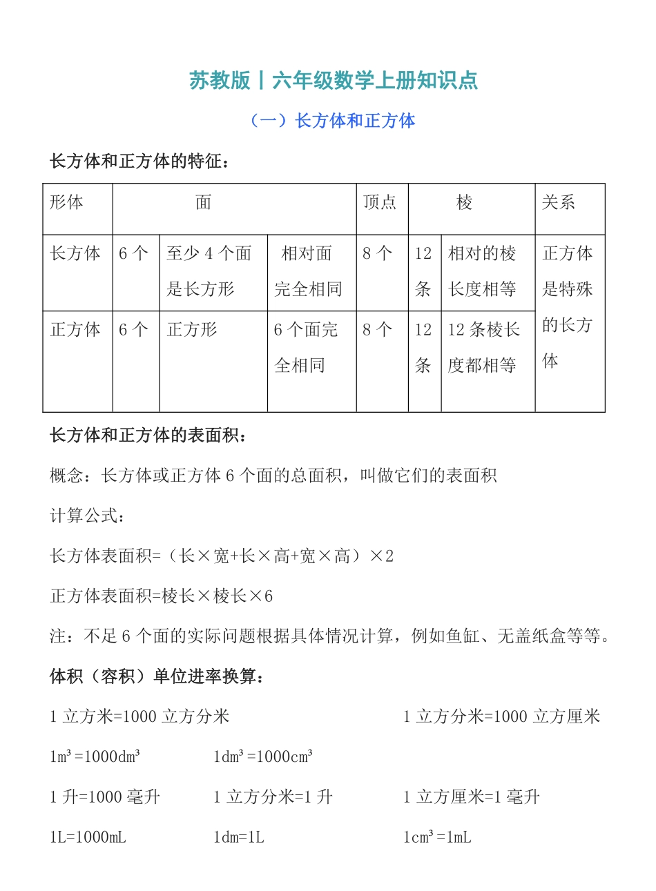 六年级上册数学苏教版知识要点汇总.pdf_第1页