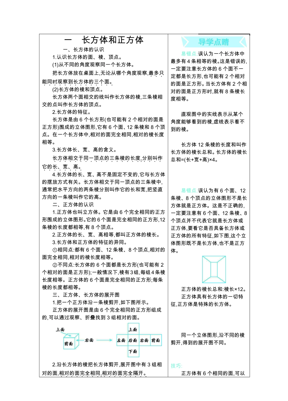 六年级上册数学苏教版知识要点.pdf_第1页