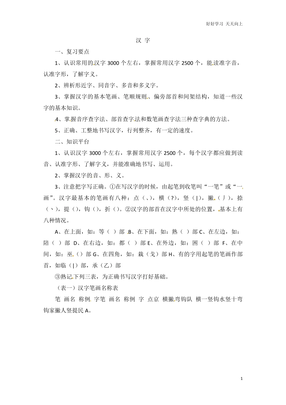 小升初语文知识点汇编-汉字1通用版本.pdf_第1页