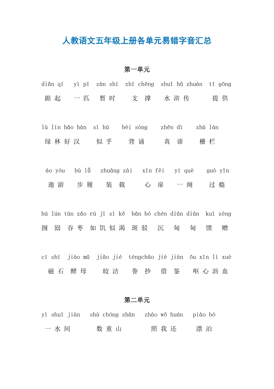 人教五年级上册易错字音.pdf_第1页