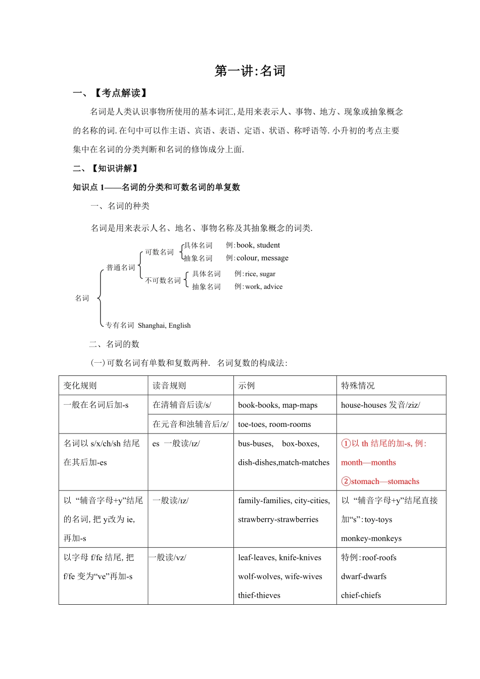 小升初英语专项指导-名词.pdf_第1页