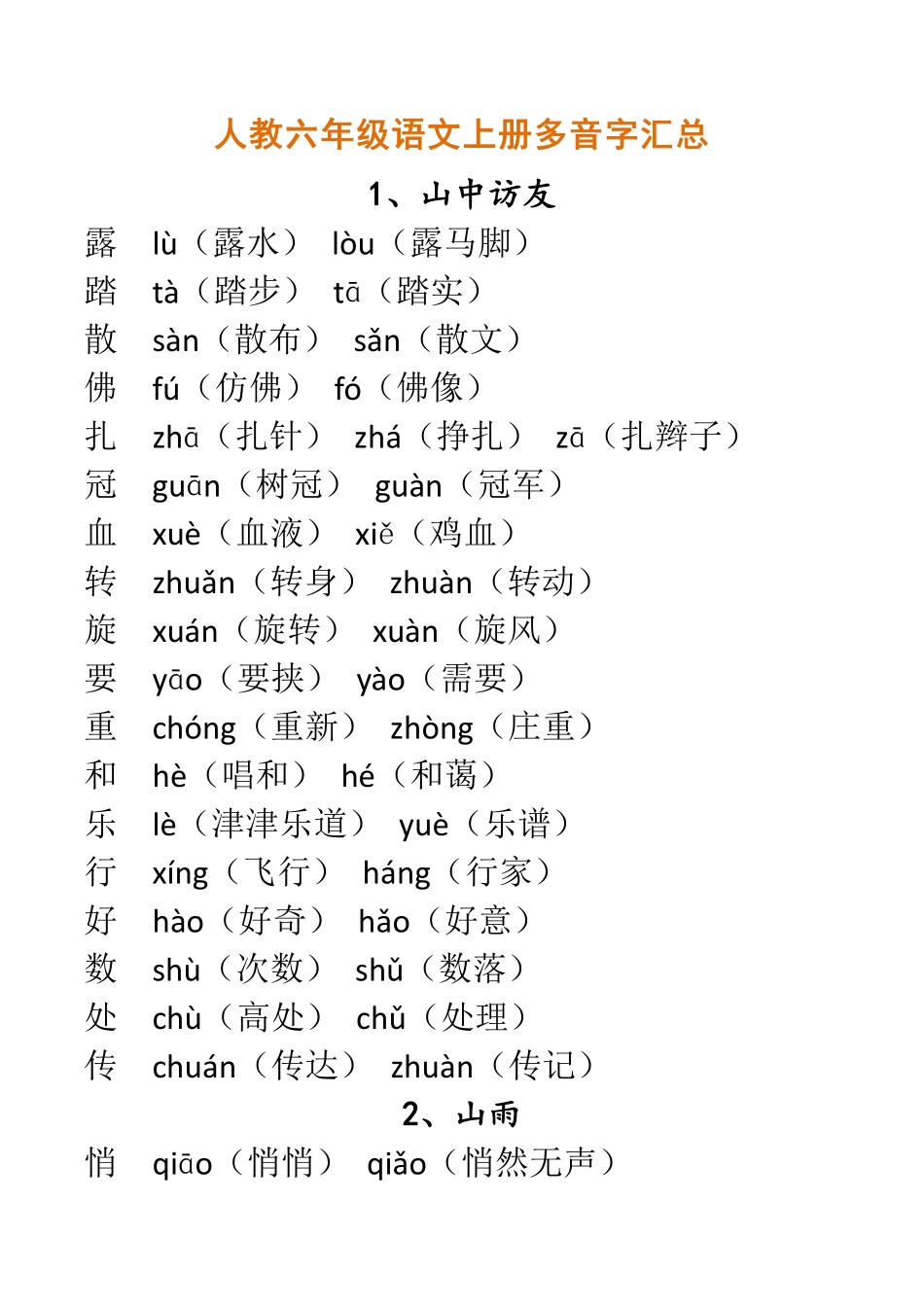 人教六年级语文上册多音字汇总.pdf_第1页
