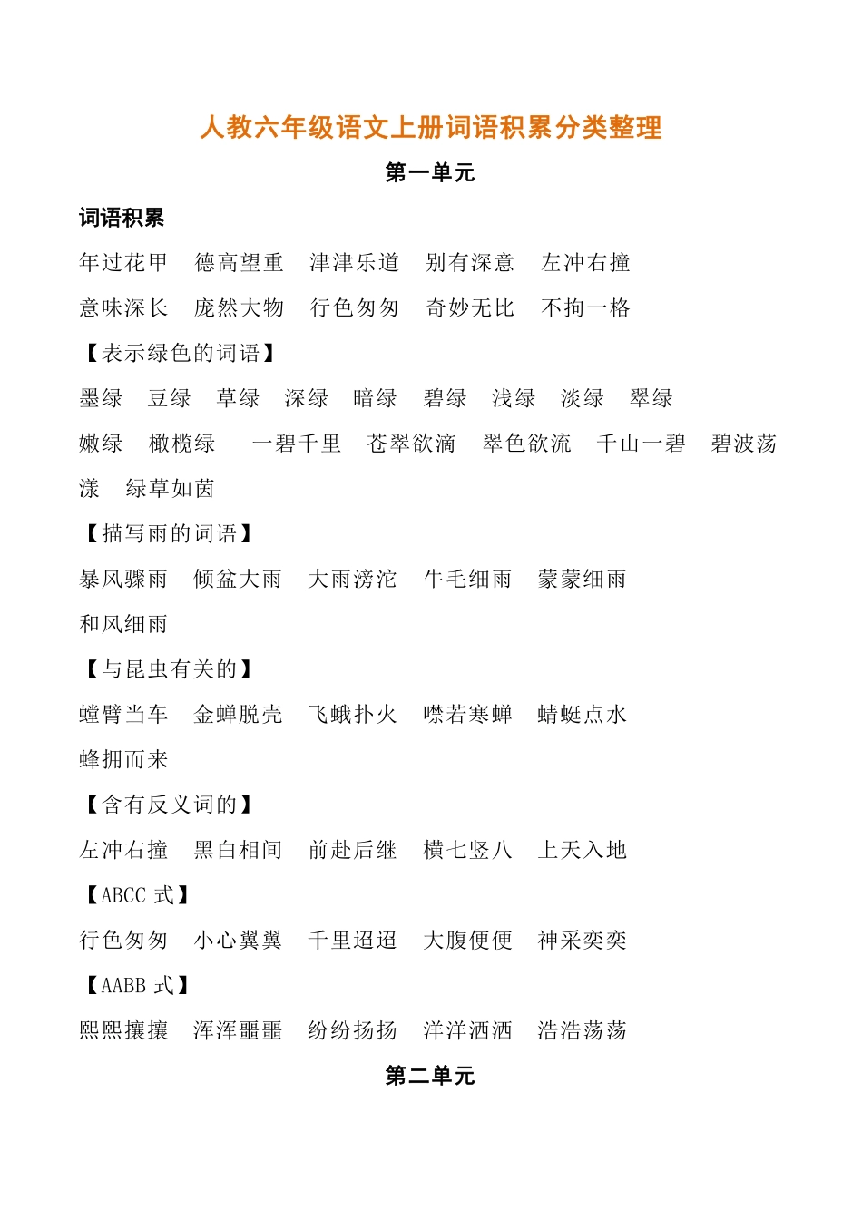 人教六年级语文上册词语积累分类整理.pdf_第1页