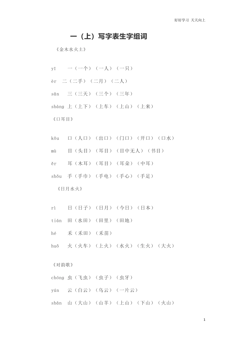 人教部编版一年上册语文写字表生字组词.pdf_第1页