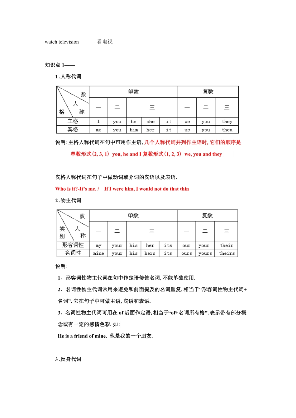 小升初英语专项指导-代词.pdf_第2页