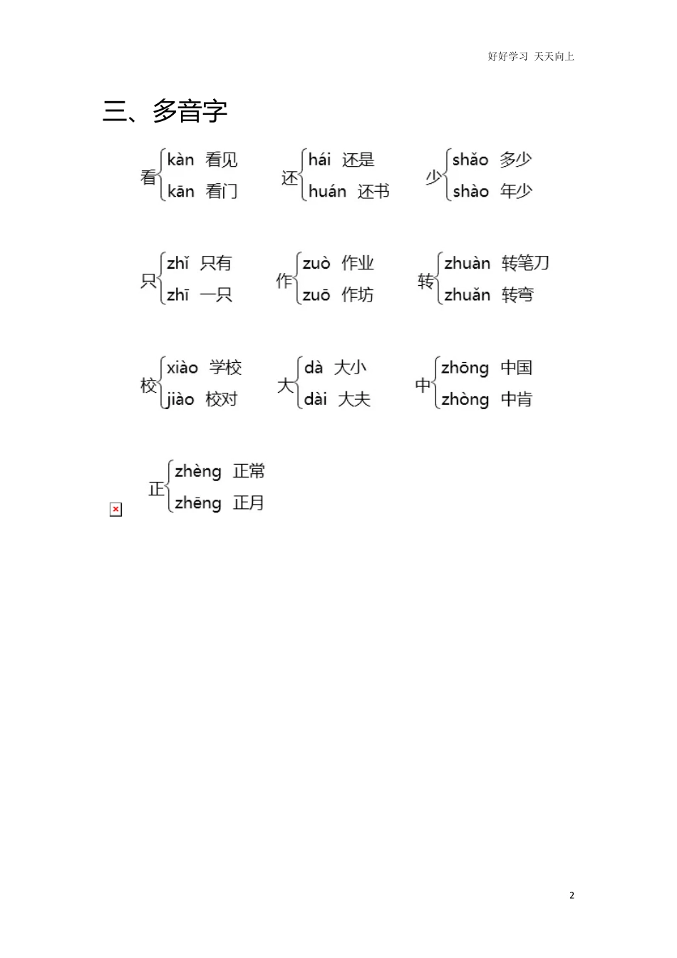 人教部编版小学生一年级上册语文重点易错字归类.pdf_第2页