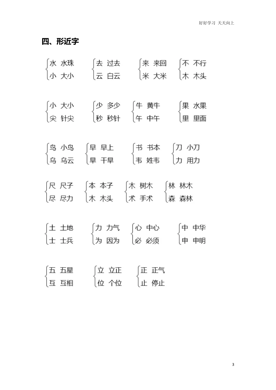 人教部编版小学生一年级上册语文重点易错字归类.pdf_第3页