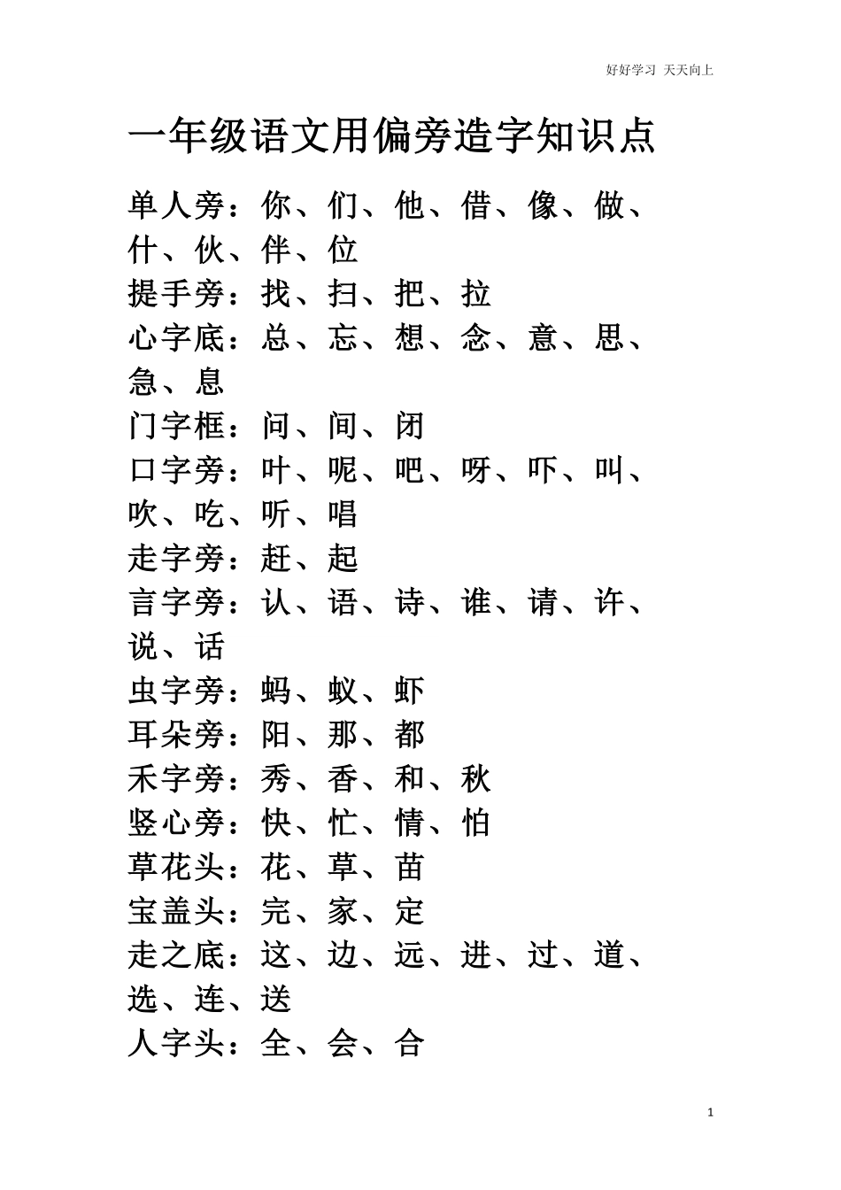 人教部编版小学生一年级上册语文用偏旁造字知识点.pdf_第1页