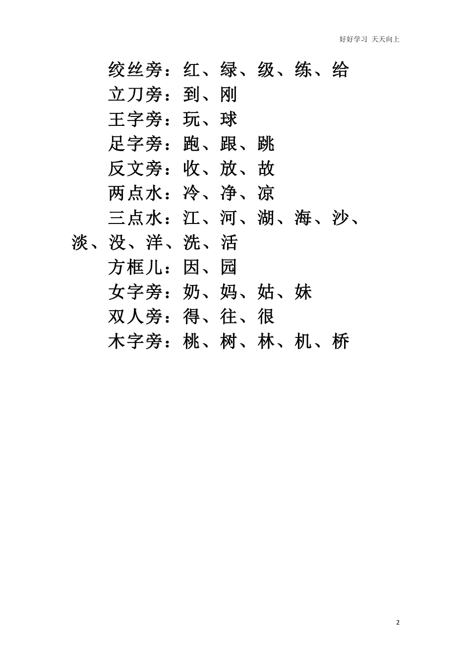 人教部编版小学生一年级上册语文用偏旁造字知识点.pdf_第2页