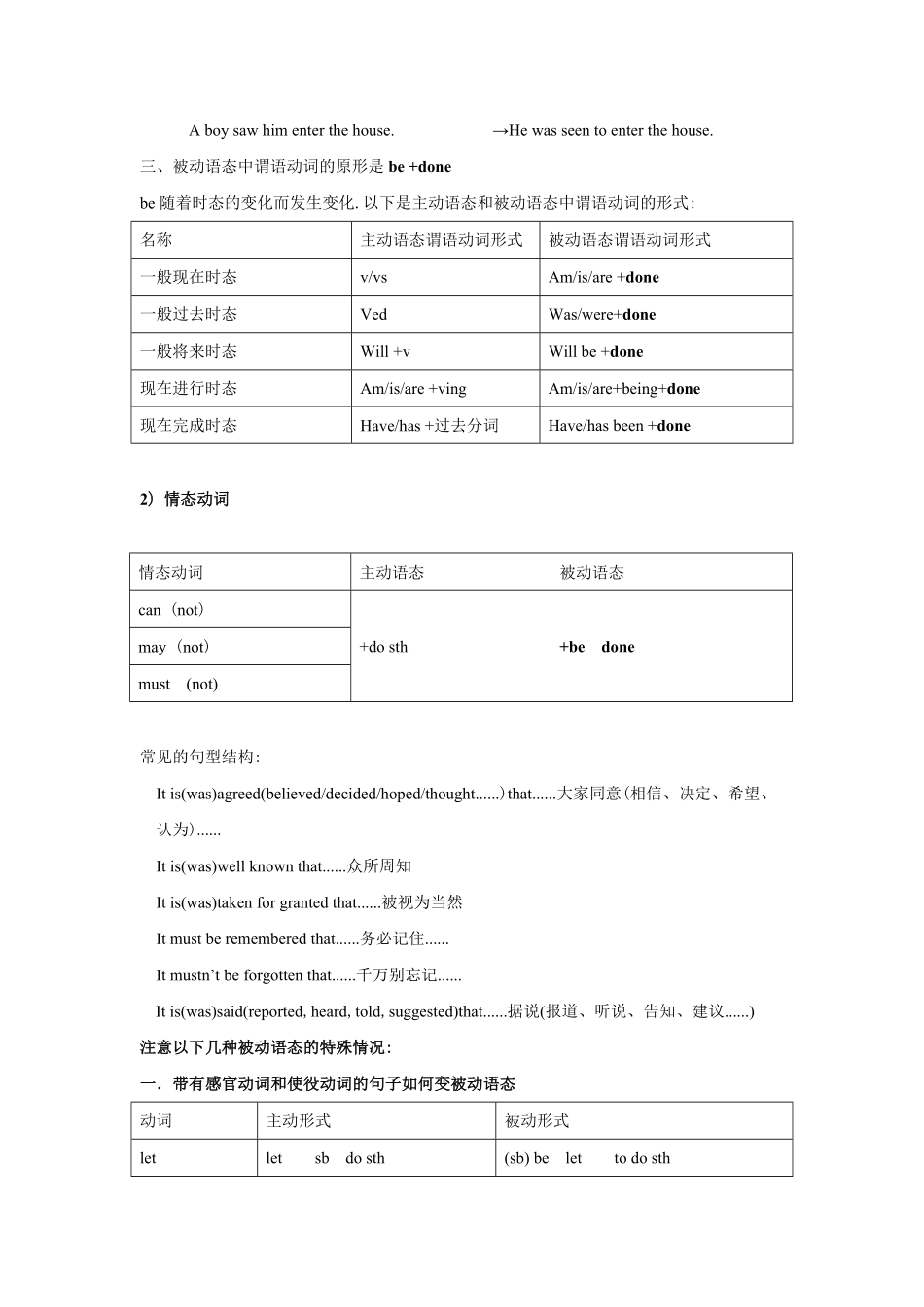 小升初英语专项指导-被动语态.pdf_第2页