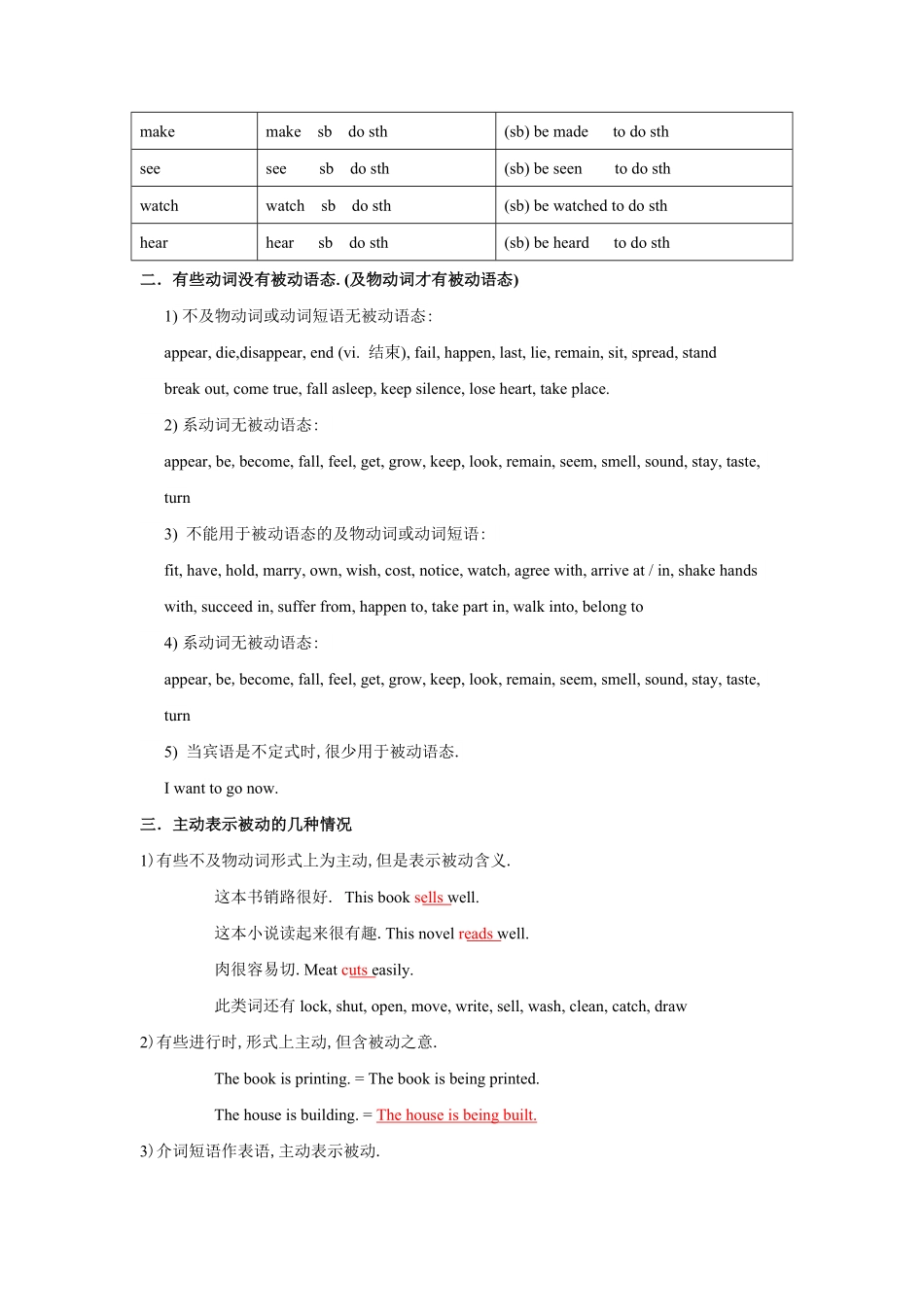 小升初英语专项指导-被动语态.pdf_第3页