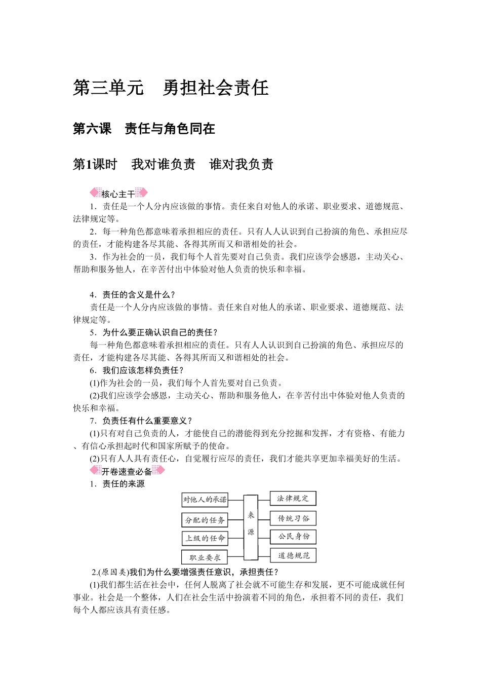 人教部编八年级道德与法治上册抢分速记第6课责任与角色同在含答案.pdf_第1页
