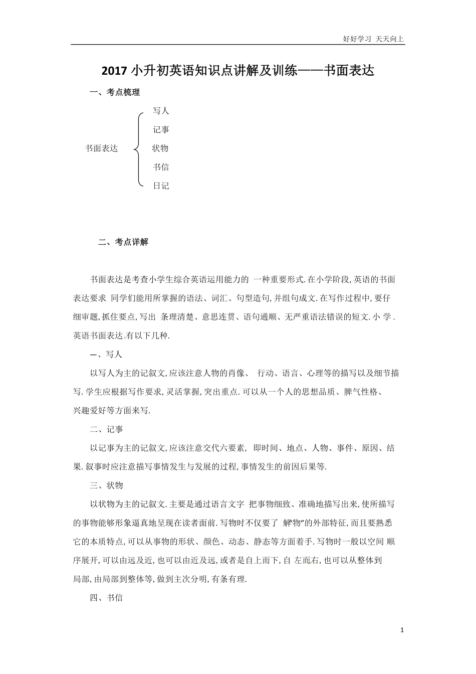 小升初英语知识点讲解及训练——书面表达.pdf_第1页
