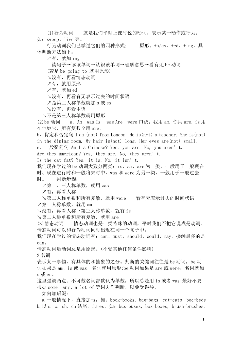小升初英语知识点大汇总.pdf_第3页