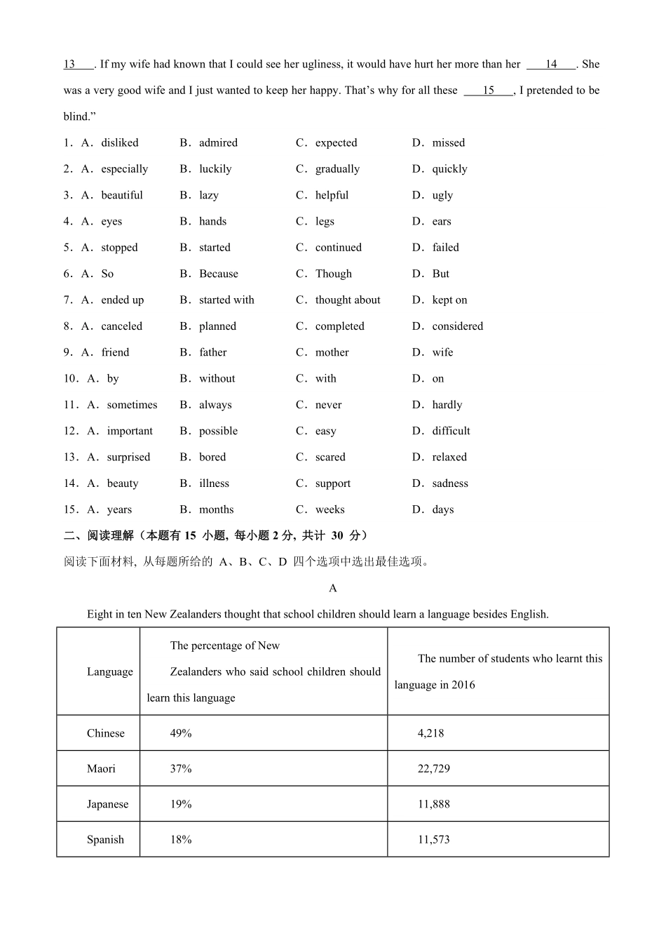 九年级英语上册期末考试02（浙江宁波卷九年级英语上册期末复习查缺补漏冲刺满分（人教版含答案.pdf_第2页