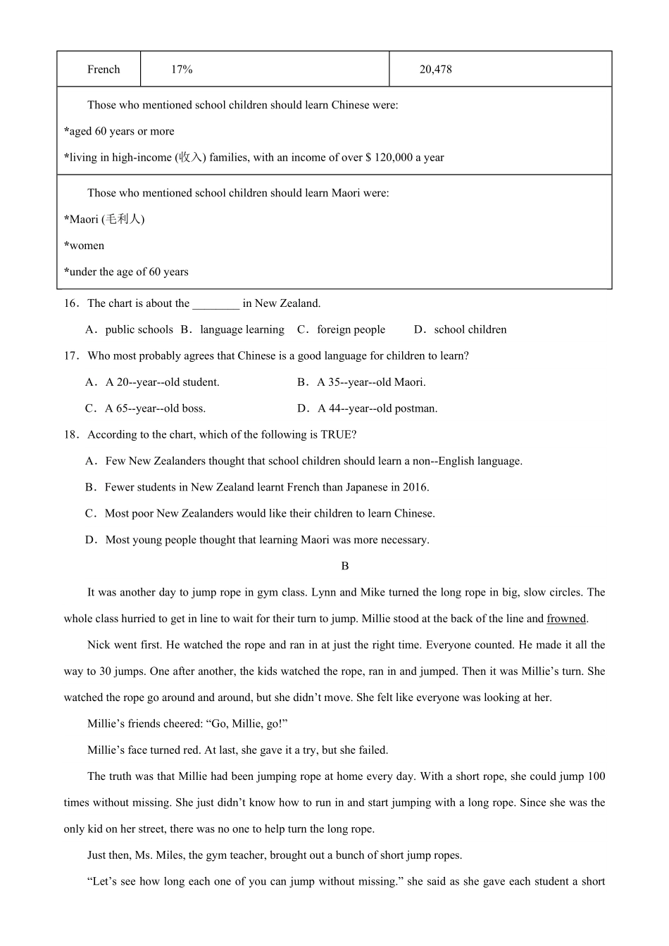 九年级英语上册期末考试02（浙江宁波卷九年级英语上册期末复习查缺补漏冲刺满分（人教版含答案.pdf_第3页