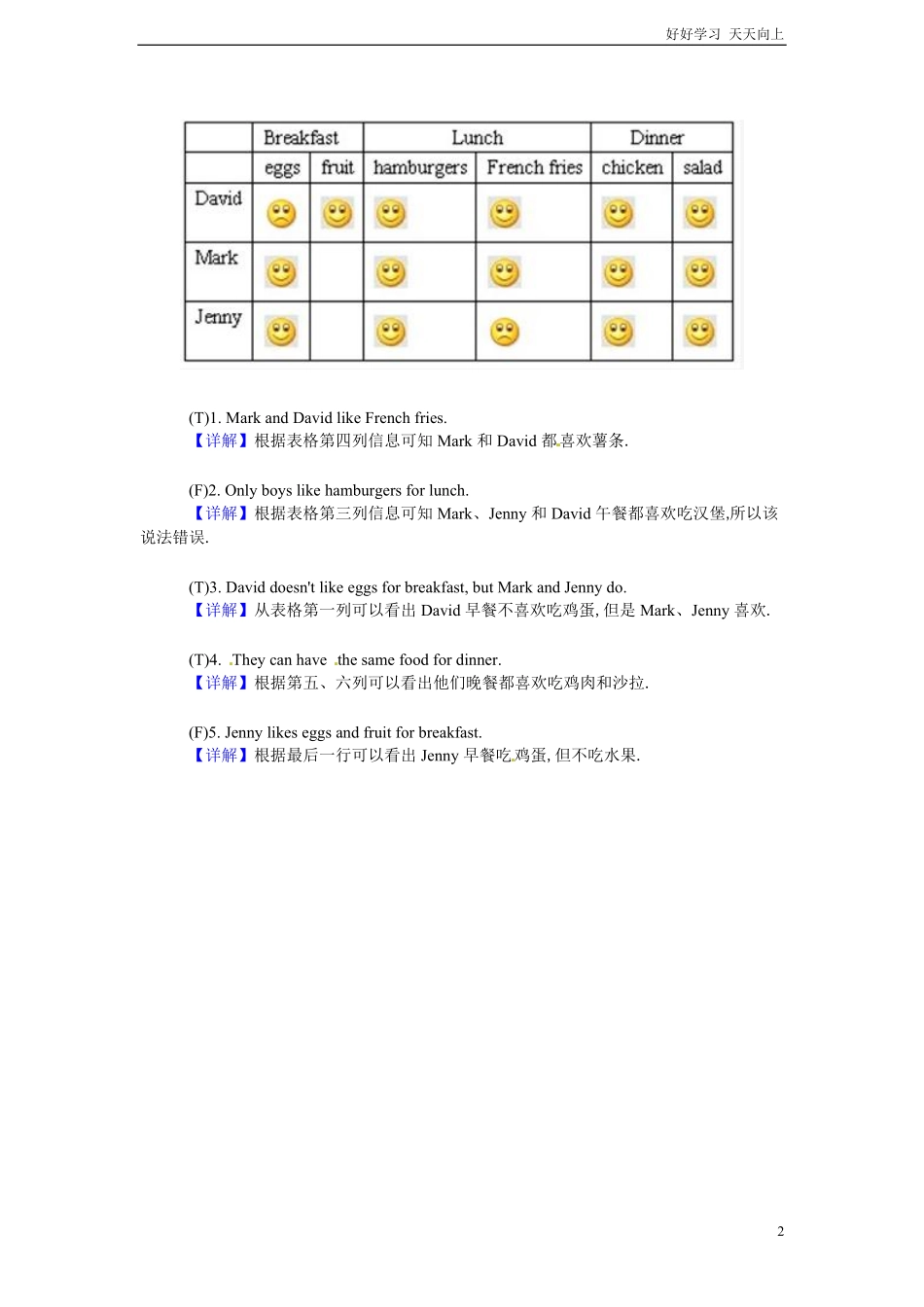小升初英语阅读理解提高训练含答案解析17.pdf_第2页