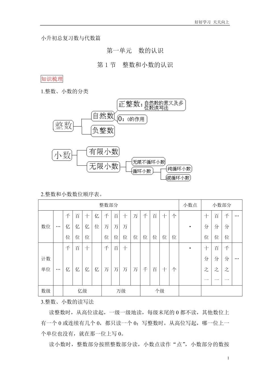 小升初数学总复习知识梳理+练习+答案-整数和小数的认识部分有答案.pdf_第1页