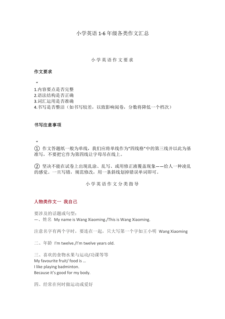 小升初考试专项：小学英语1-6年级各类作文汇总.pdf_第1页