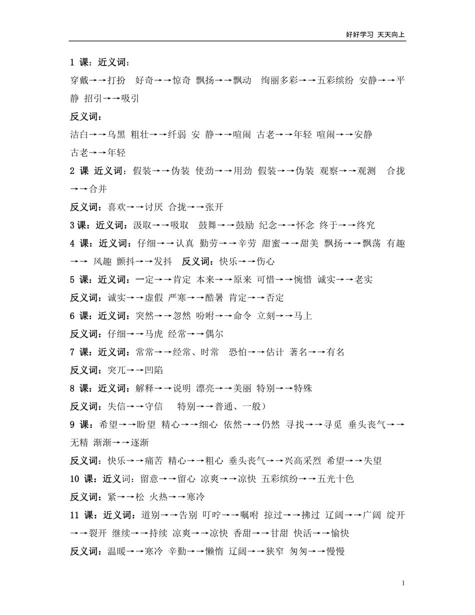 小升初复习：小学1-6年级常用近反义词汇总.pdf_第1页