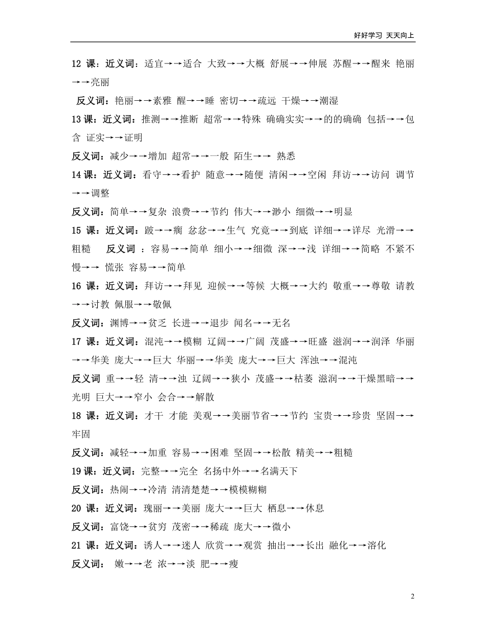 小升初复习：小学1-6年级常用近反义词汇总.pdf_第2页