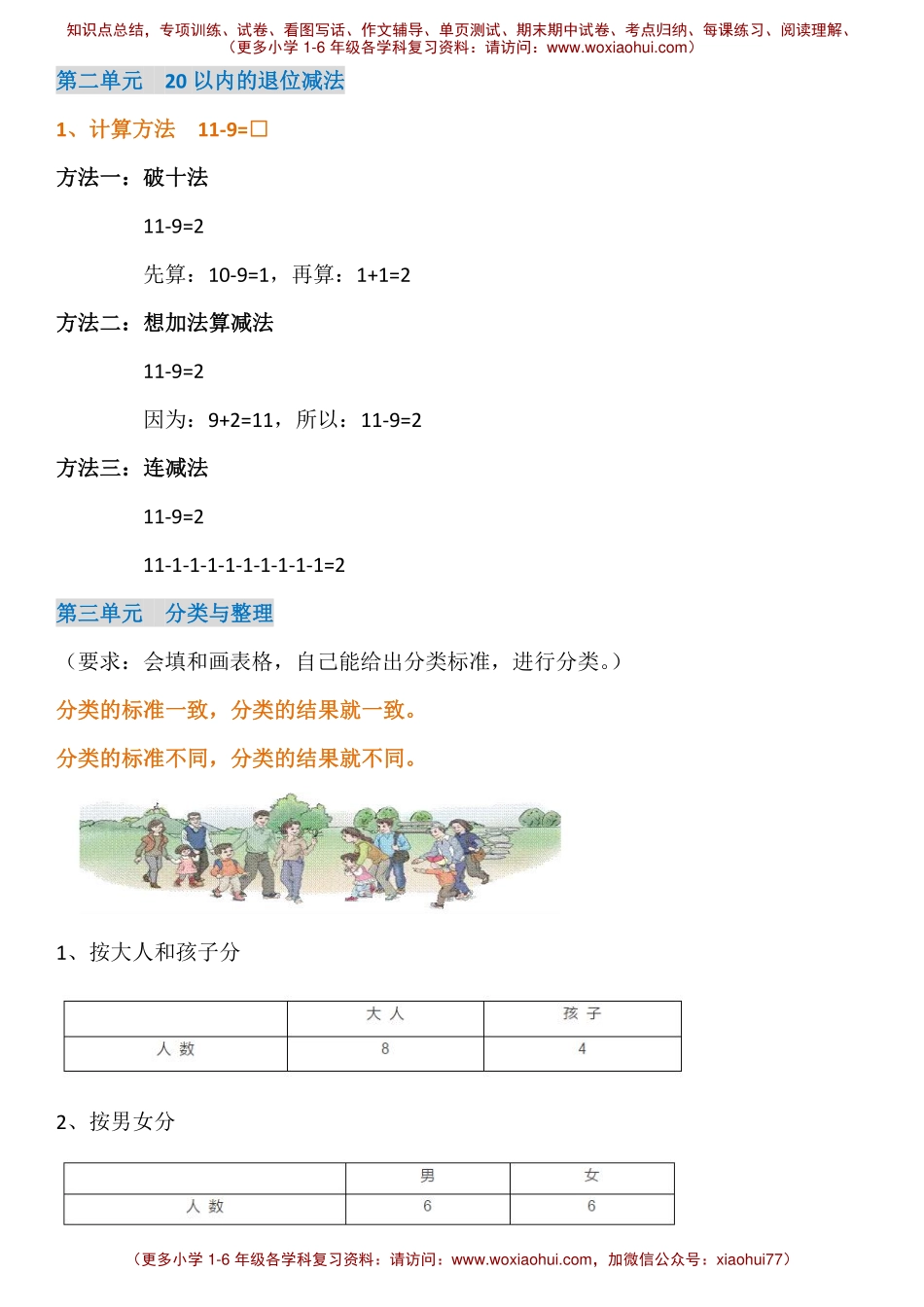 人教版一年级下册知识点.pdf_第2页