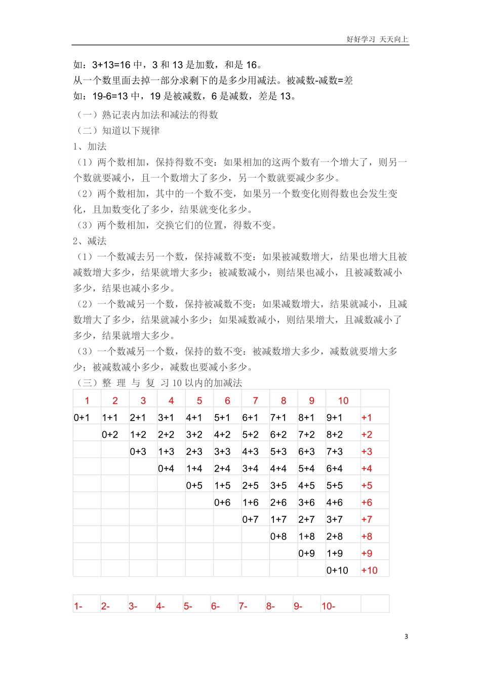 人教版小学一年级上册数学各单元重要知识点.pdf_第3页
