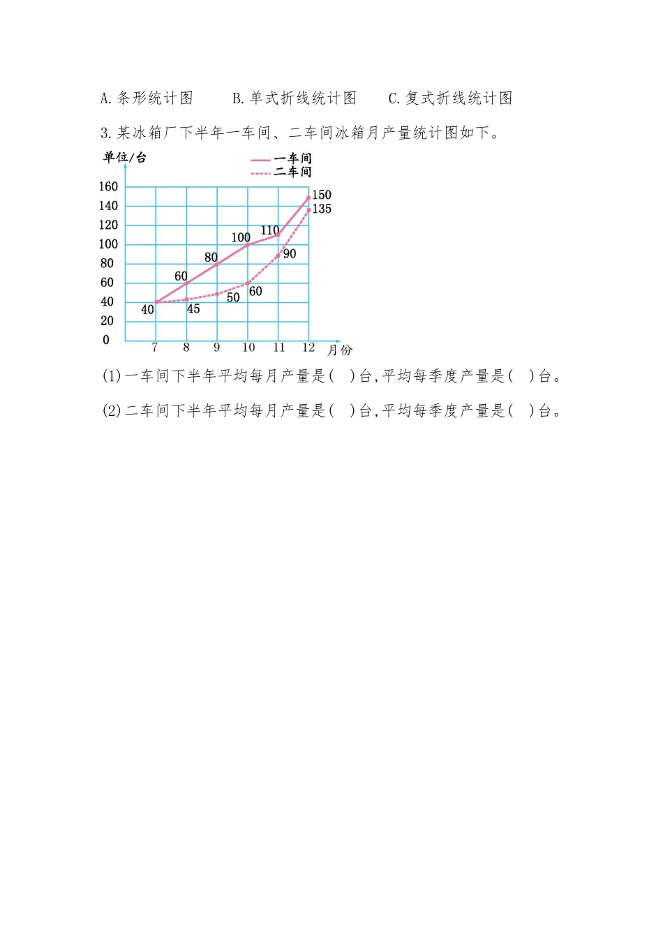 五年级下册数学人教版课时练第7单元《折线统计图》2（含答案.pdf_第3页