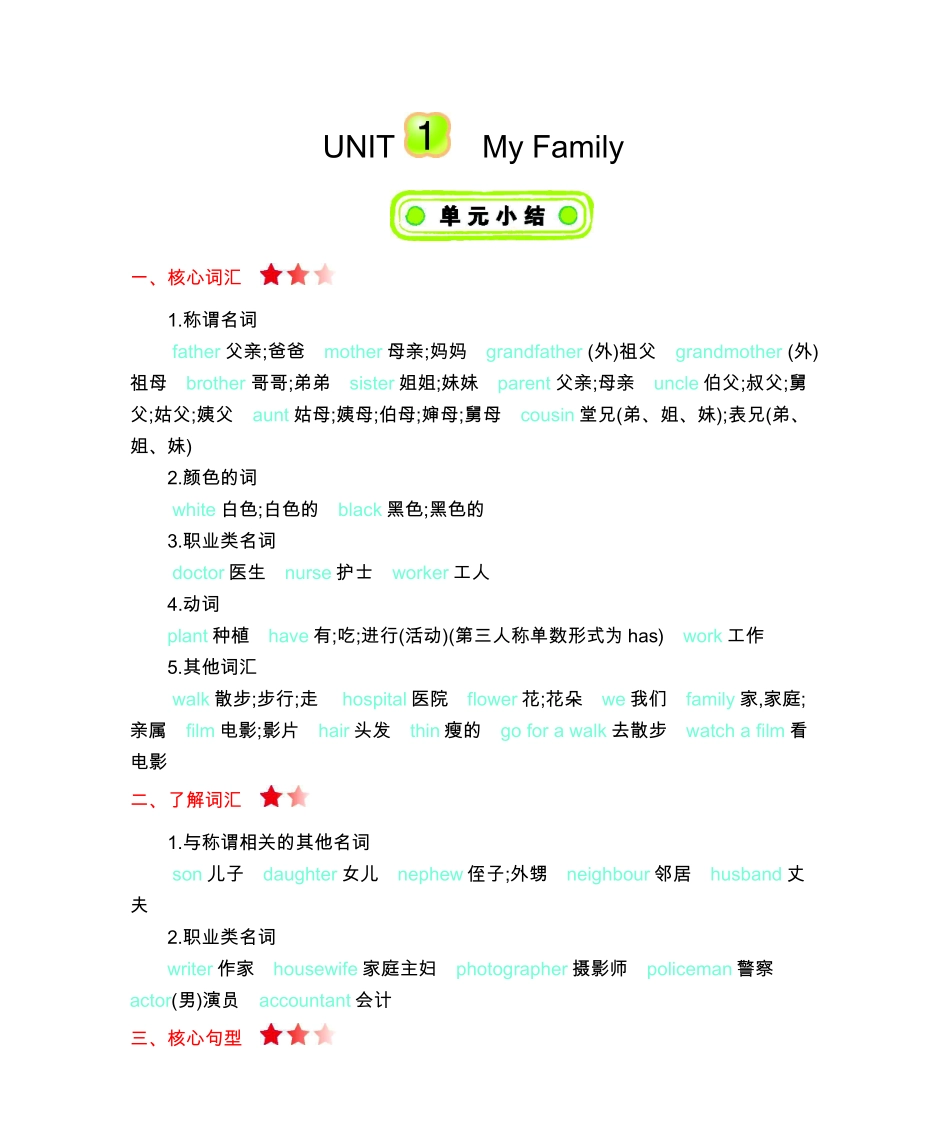 五年级上册英语冀教版知识要点.pdf_第1页
