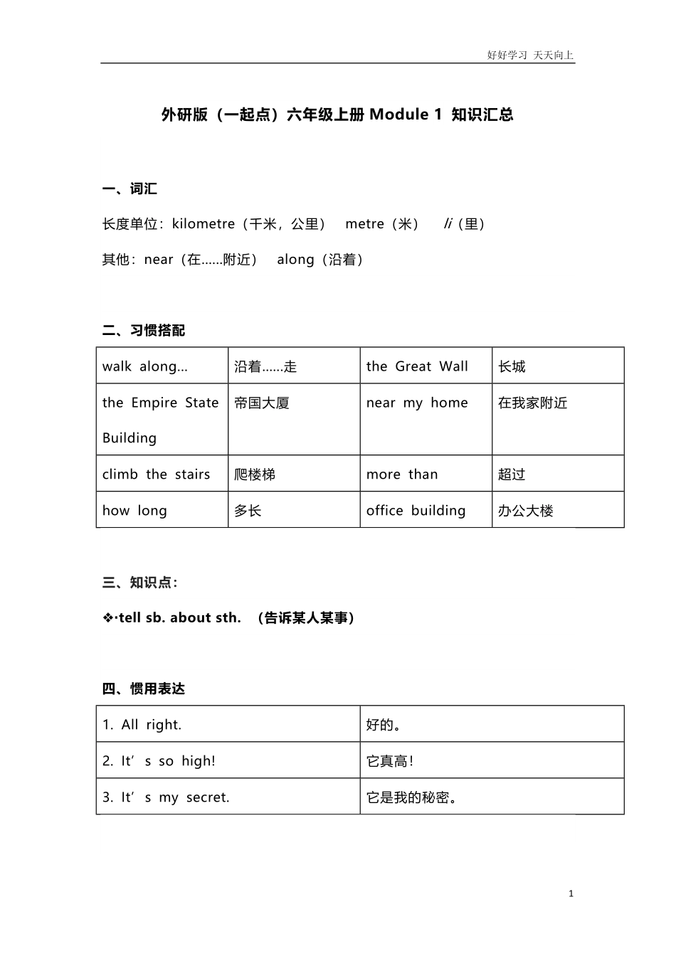 外研版一起点六年级上册Module1知识点汇总.pdf_第1页