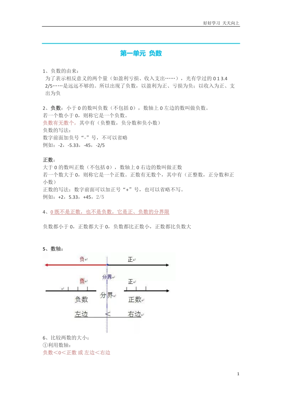 人教版六年级下册数学知识点预习.pdf_第1页