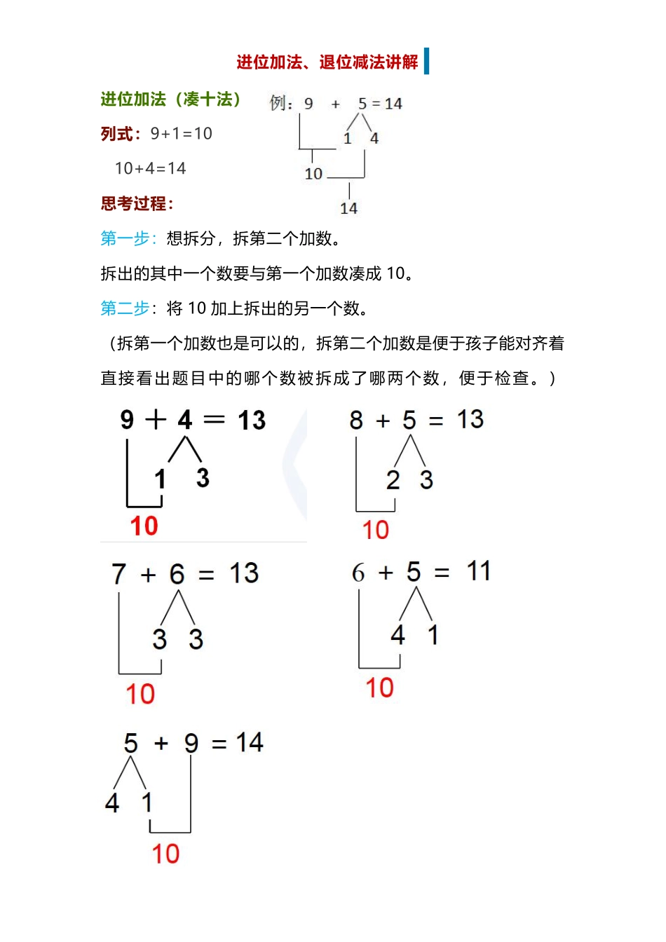 进位加法、退位减法讲解.pdf_第1页