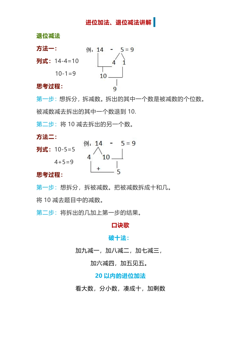 进位加法、退位减法讲解.pdf_第2页