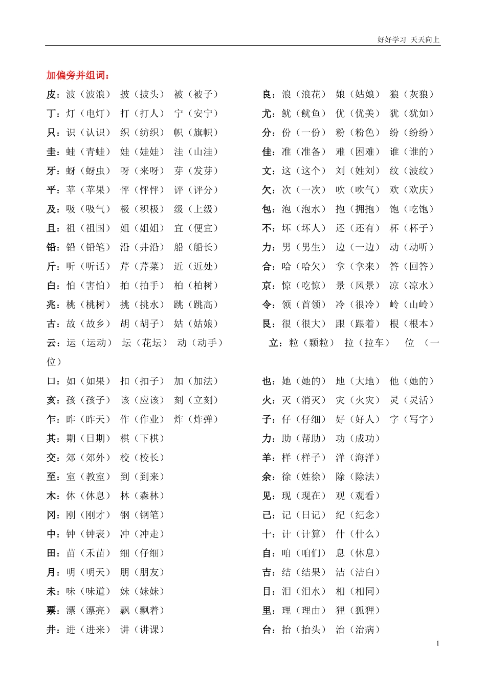 人教版的二年级上册加偏旁-换偏旁组词.pdf_第1页
