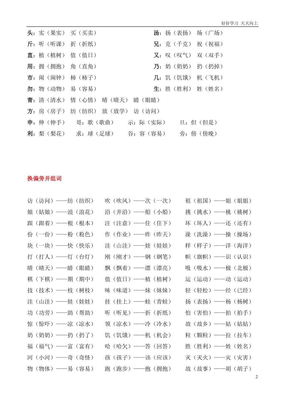 人教版的二年级上册加偏旁-换偏旁组词.pdf_第2页