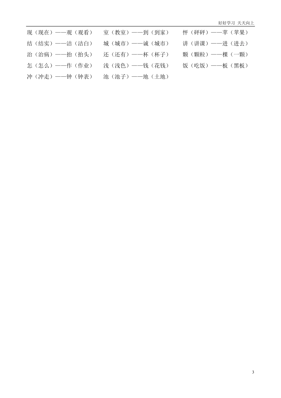 人教版的二年级上册加偏旁-换偏旁组词.pdf_第3页