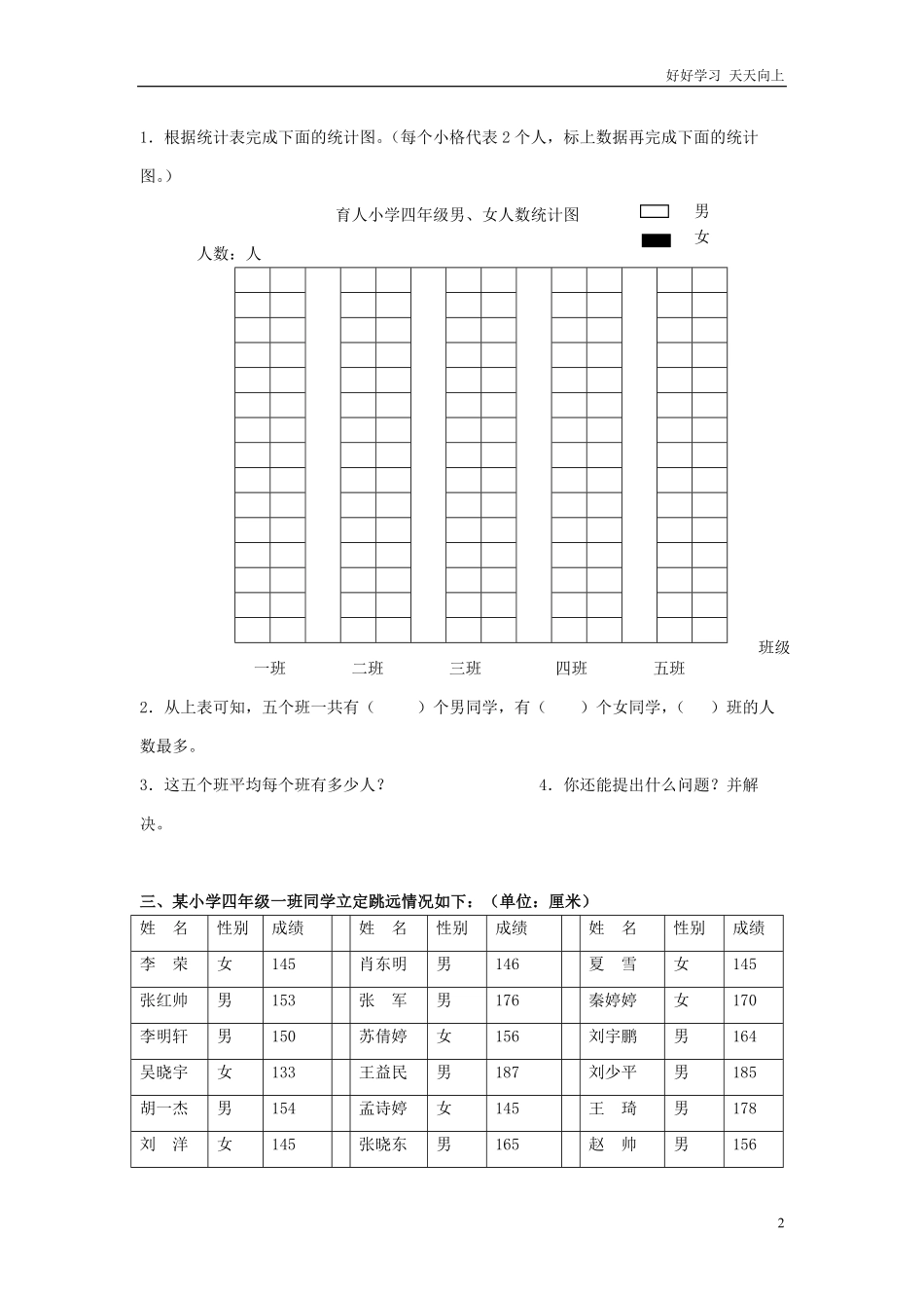通用版数学六年级下册总复习专题：统计4含答案2.pdf_第2页