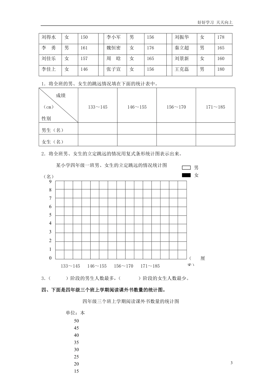 通用版数学六年级下册总复习专题：统计4含答案2.pdf_第3页