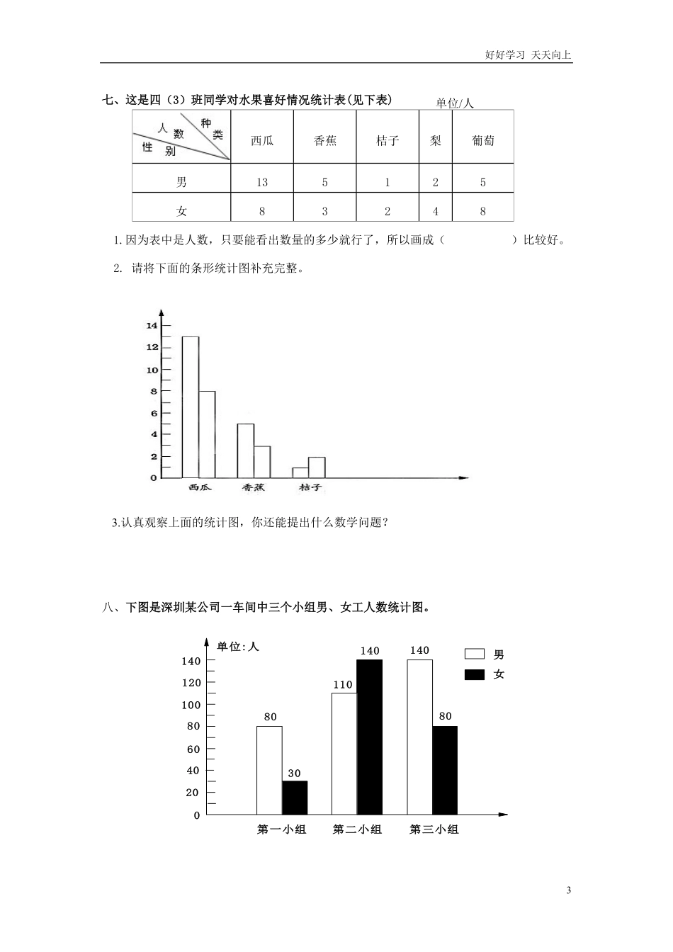 通用版数学六年级下册总复习专题：统计1含答案2.pdf_第3页