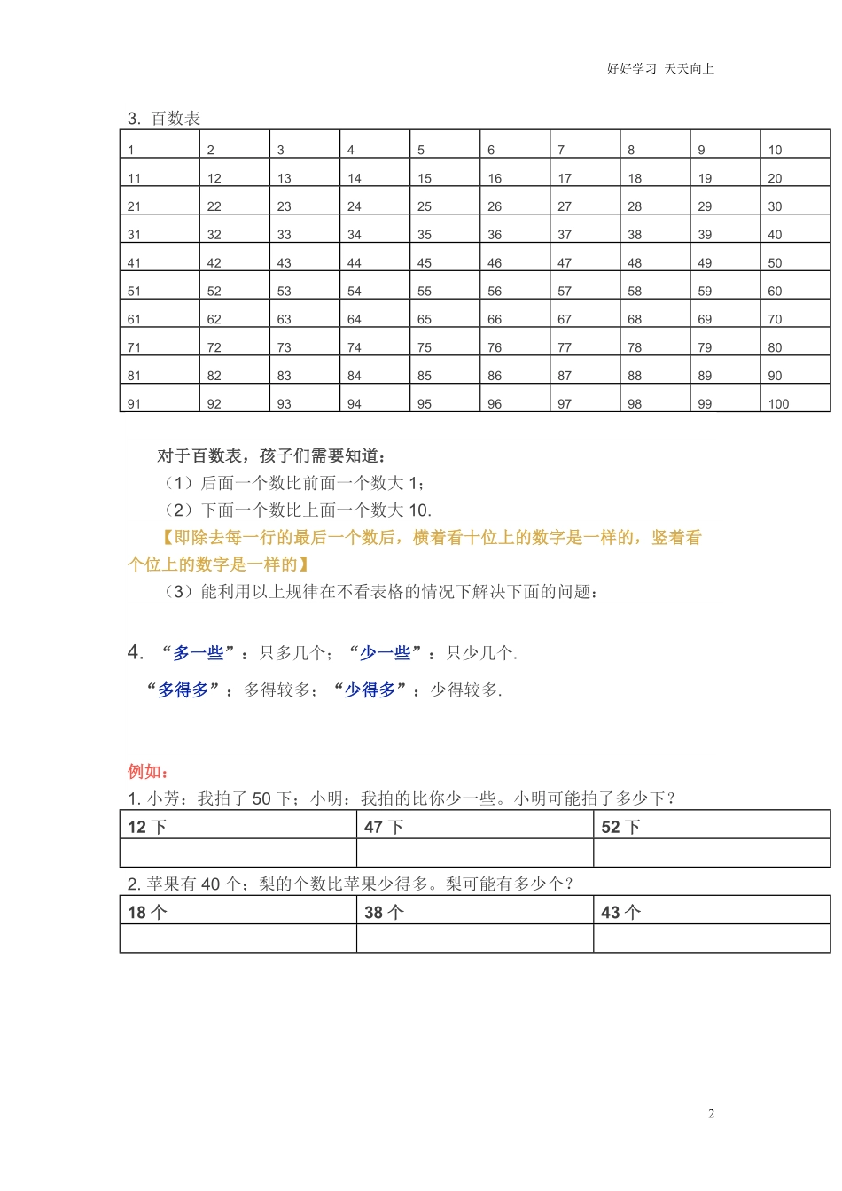 苏教版一年级下学期数学知识点.pdf_第2页