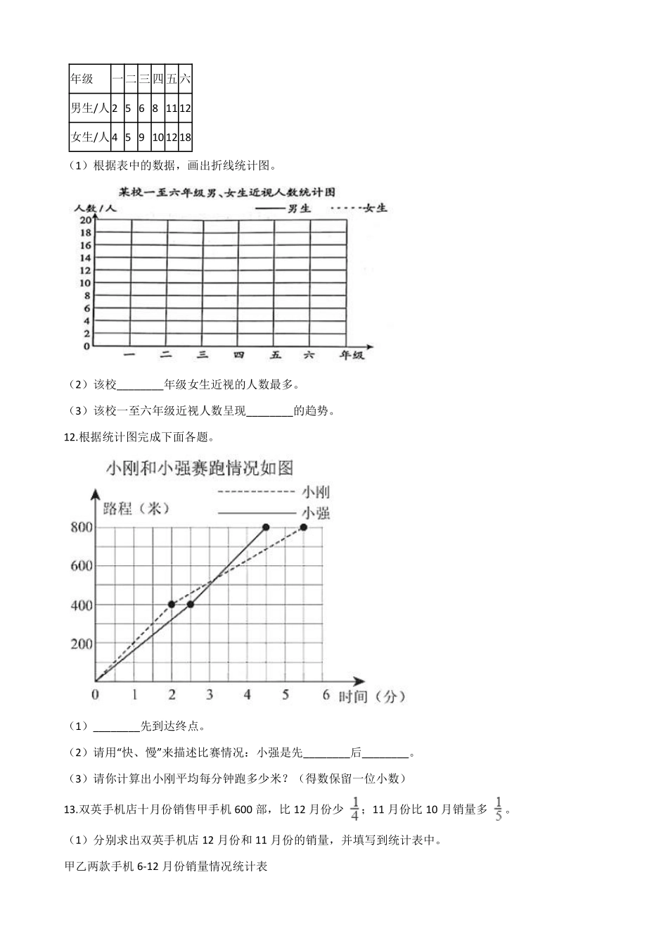 五年级下册数学人教版-折线统计图课时练06-（含答案.pdf_第2页