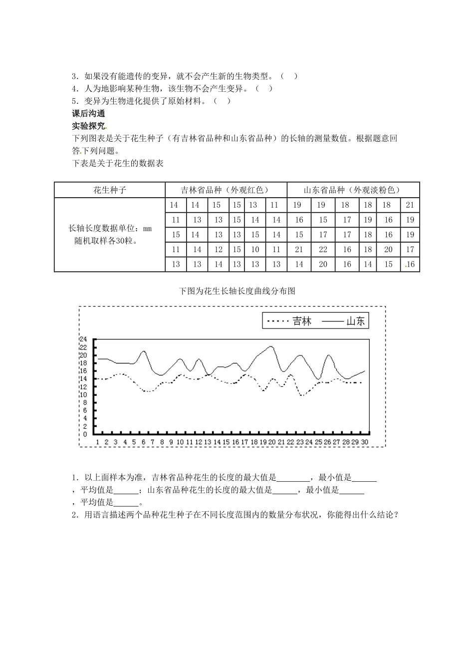 生物的变异同步学习1含答案.pdf_第2页