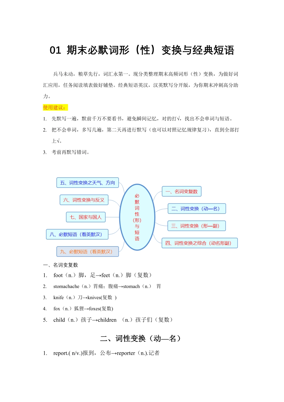 人教版英语八年级下册01期末必默词形（性变换与经典短语期末复习培优拔高（人教版（答案版含答案.pdf_第1页