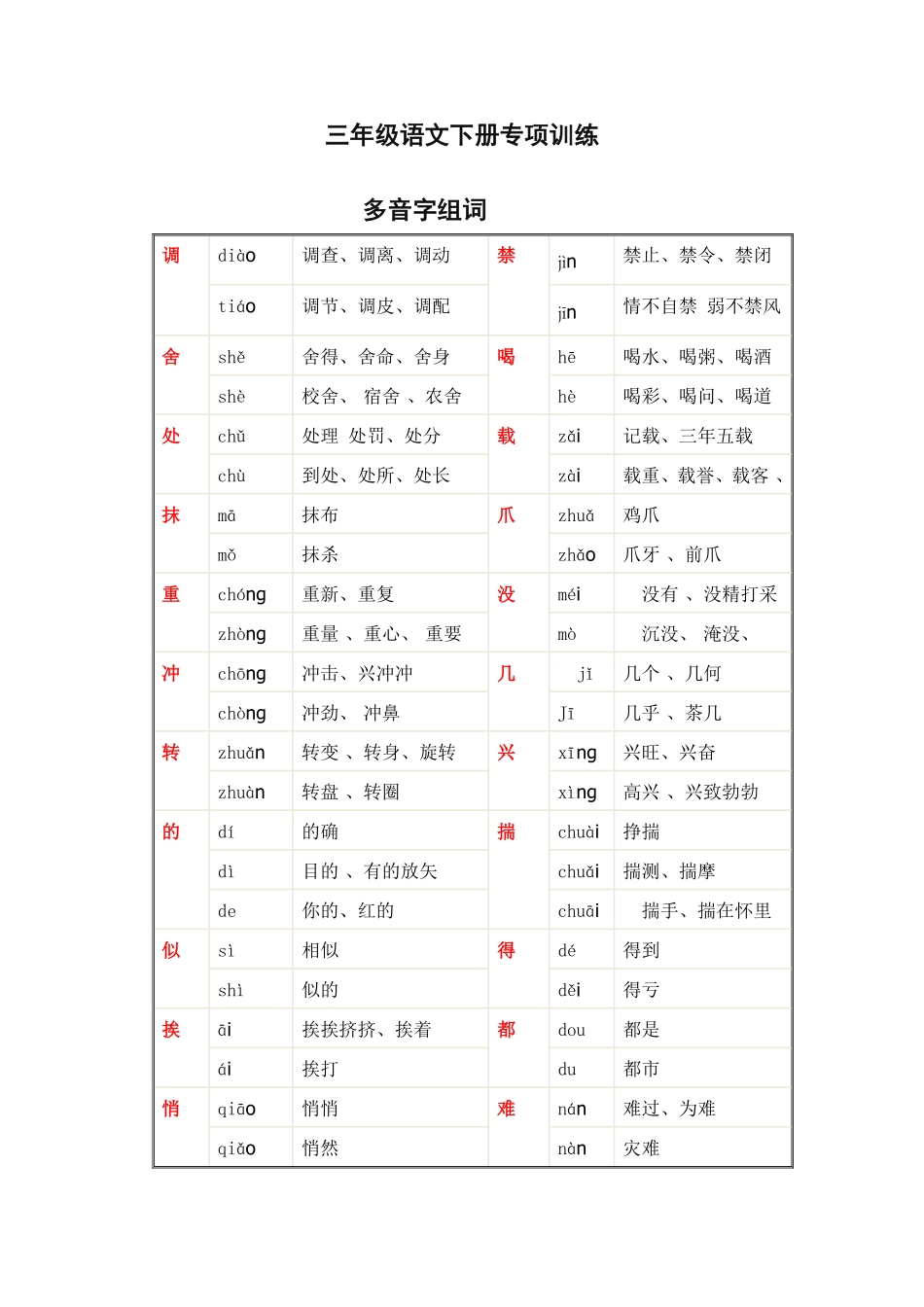 三年级下册语文多音字组词汇总.pdf_第1页
