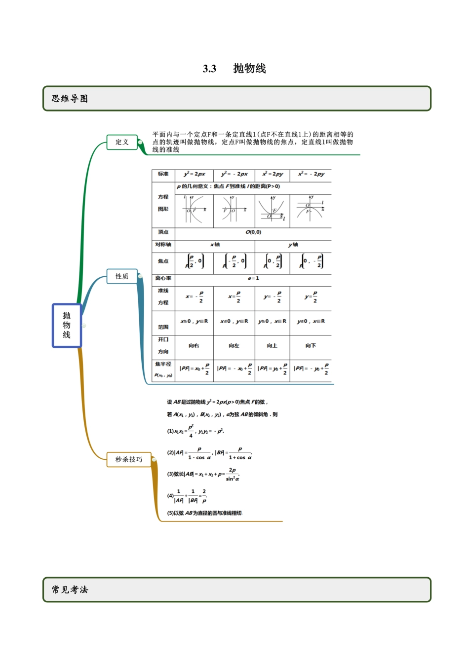 高中试卷-3.3抛物线（精讲含答案.pdf_第1页