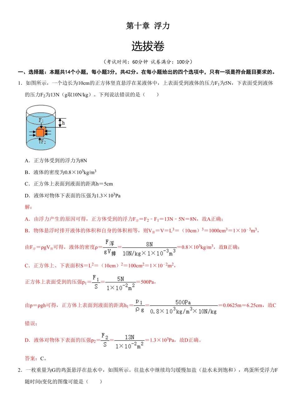 部编物理八年级下册第十章浮力（选拔卷【单元测试】（人教版含答案.pdf_第1页