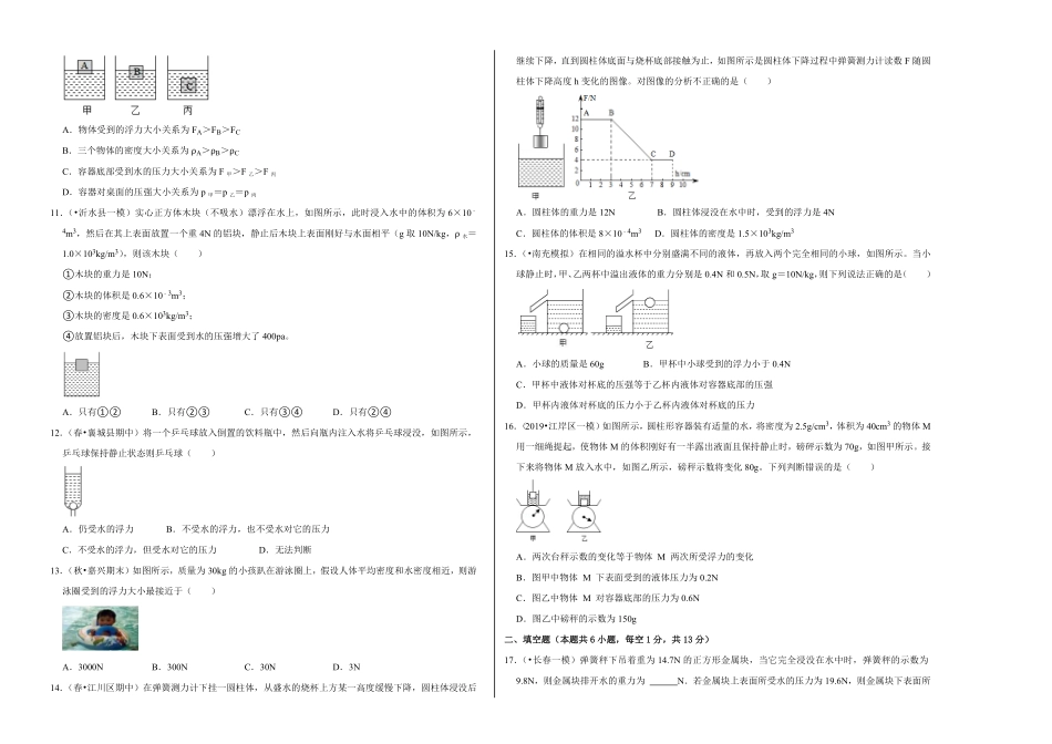 部编物理八年级下册第十章《浮力》单元测试卷（考试版含答案.pdf_第2页