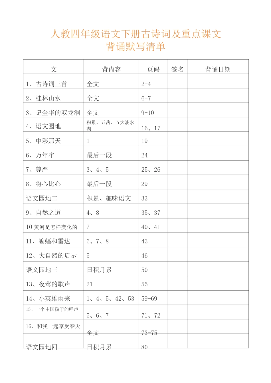 人教四年级语文下册古诗词及重点课文背诵默写清单.pdf_第1页