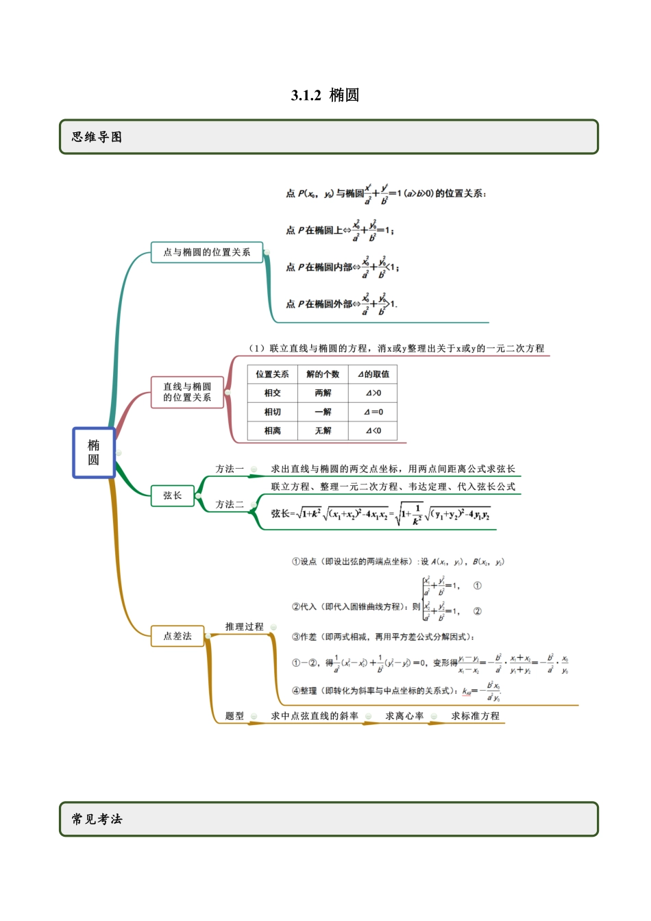 高中试卷-3.1.2椭圆（第二课时（精讲含答案.pdf_第1页
