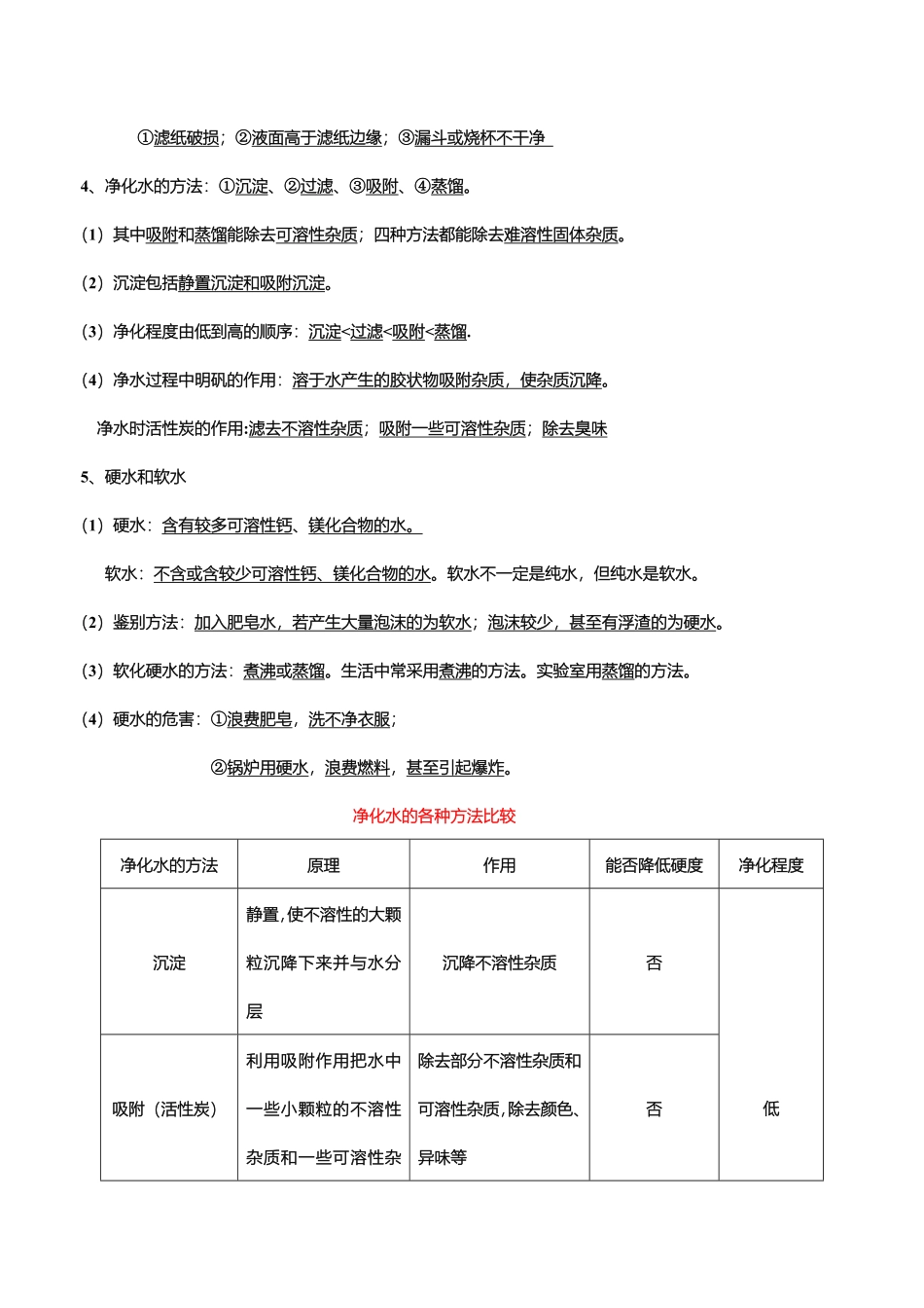 课题2水的净化九年级化学上册教材知识点梳理讲练测（人教版.pdf_第2页